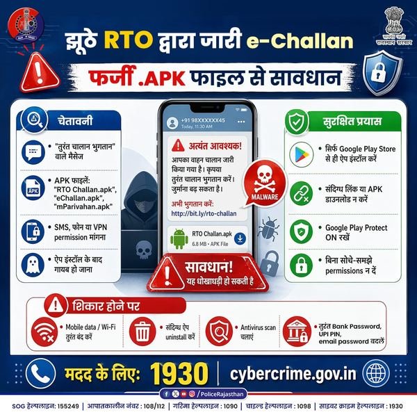 E-Challan Scam Alert: “आपका चालान कट गया है” मैसेज से रहें सावधान, राजस्थान पुलिस की बड़ी चेतावनी